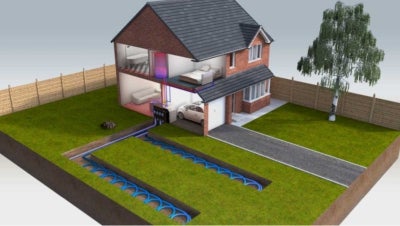 Ground source house